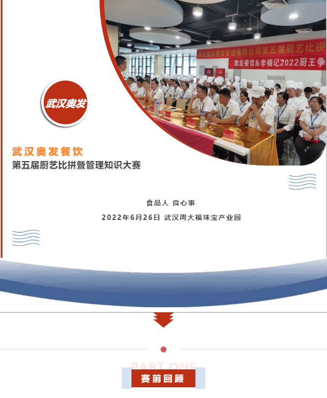 武汉奥发餐饮 | 第五届厨艺比拼暨管理知识大赛 成功举办